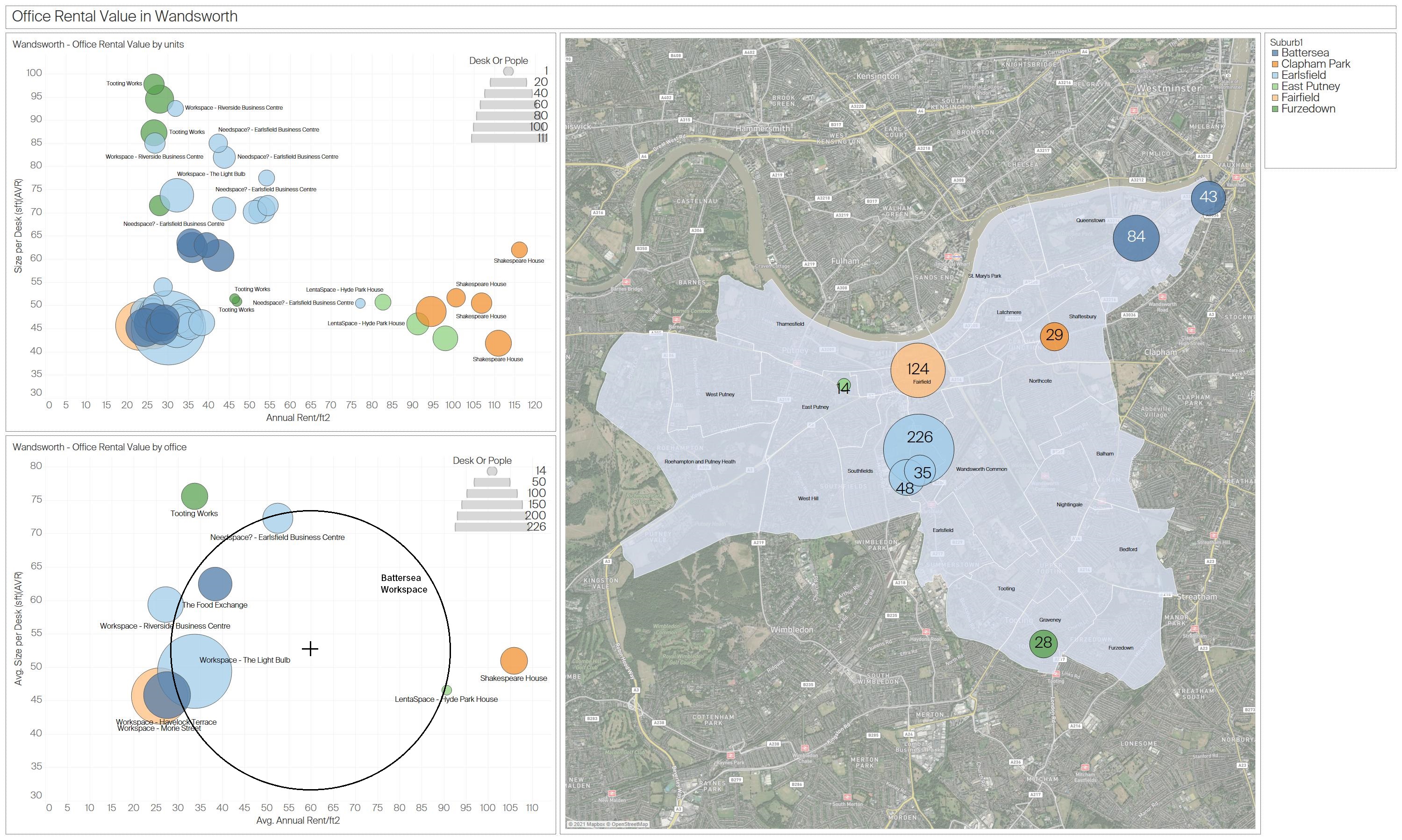 HubbleHQ Office Rental
